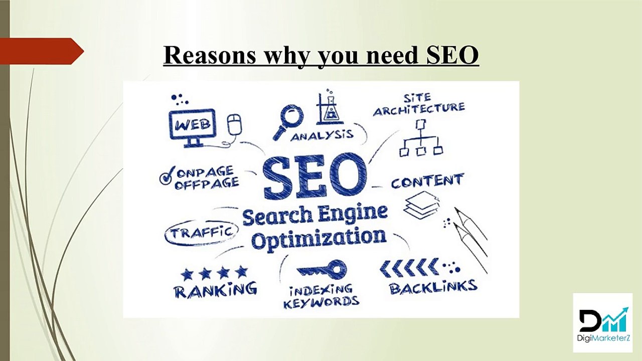 Reasons why you need SEO