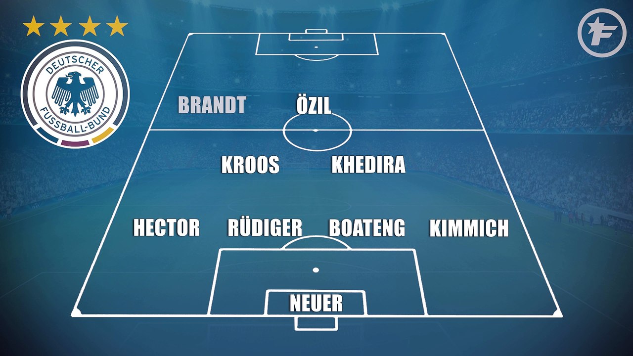 Les compos probables d'Allemagne-Suède