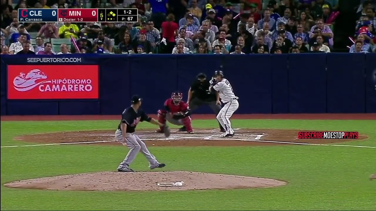 Cleveland Indians vs Minnesota Twins - Full Game Highlights - 4_18_18