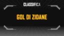 Top 10 Gol di Zinédine Zidane alla Juventus