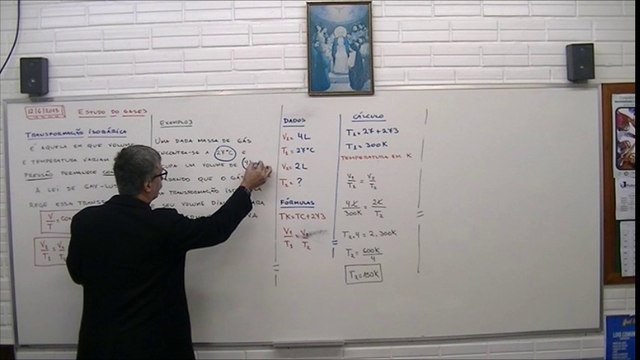 A Transformação Isobárica e a Lei de Gay-Lussac !