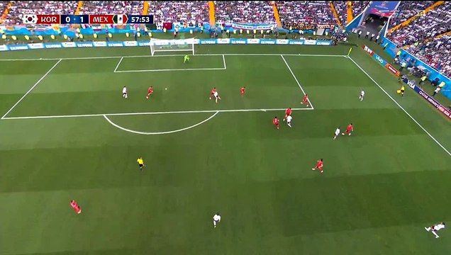 Andres Guardado 100% CHANCE - South Korea 0-1 Mexico 23.06.2018