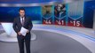 سباق الأخبار- جمهور الجزيرة: أنجيلينا جولي شخصية الأسبوع