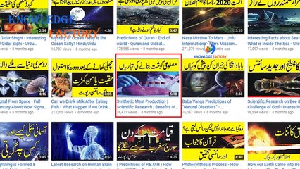 Predictions of Novels That Came True In Urdu Hindi