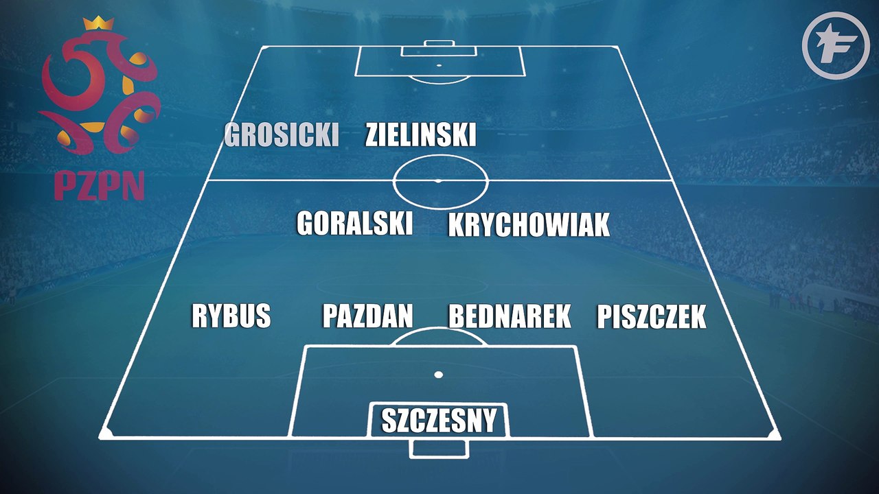 Les compos probables de Pologne-Colombie