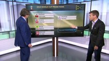 Paul Mariner gives his predictions for 2018 World Cup  Brazil and Germany to miss final   ESPN FC