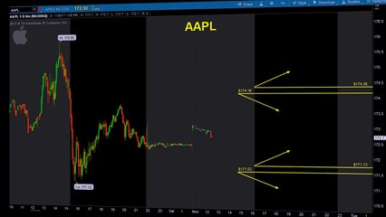trade  recommendations  nov.06.17