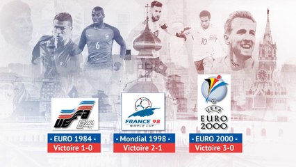 Coupe du monde : France-Danemark, une longue histoire