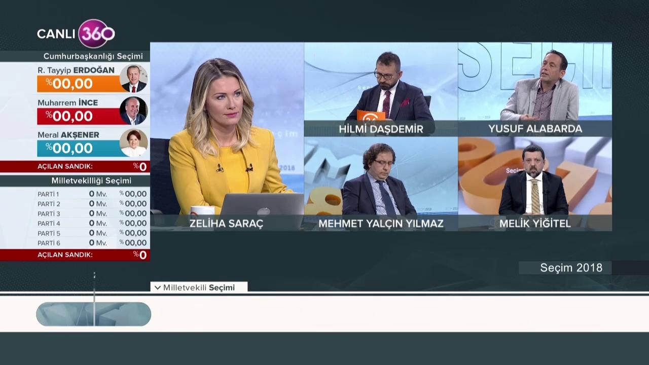 Seçim 2018