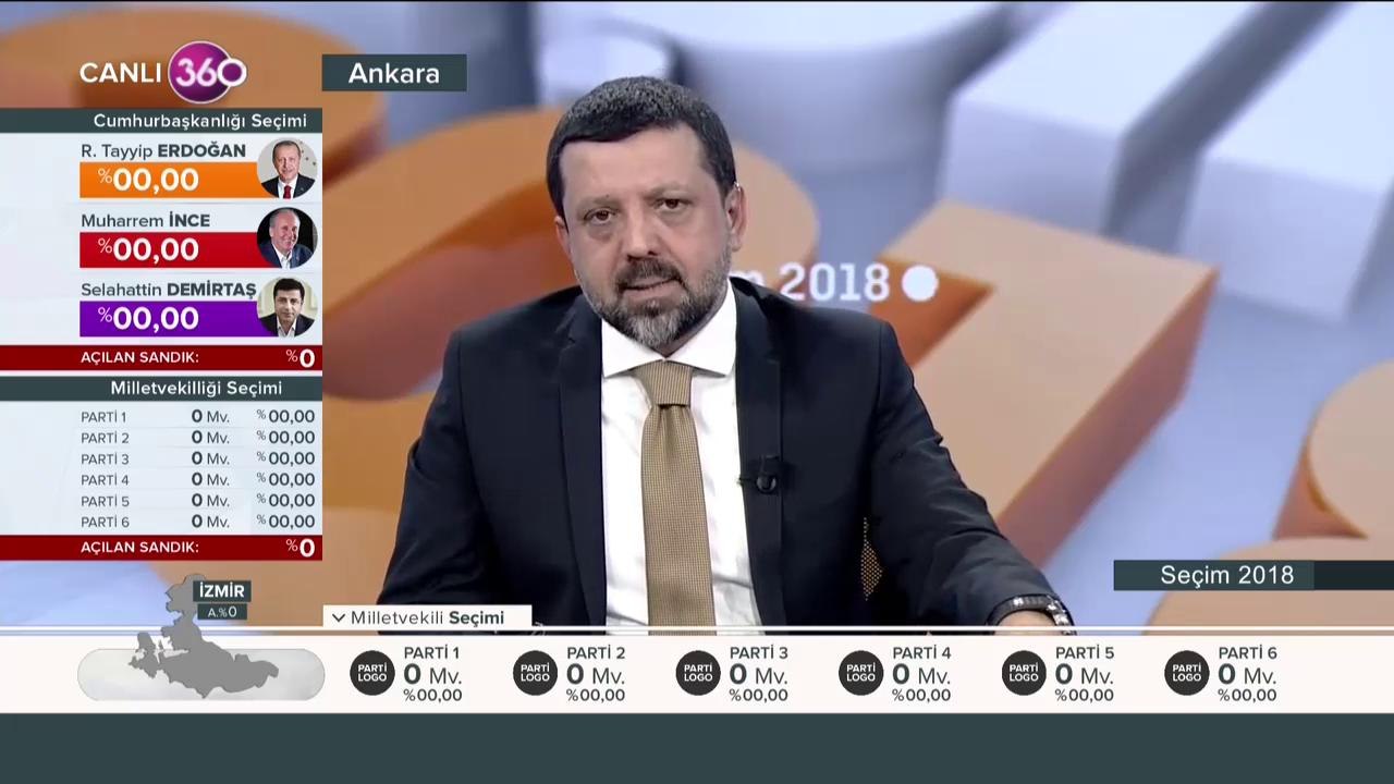 Seçim 2018