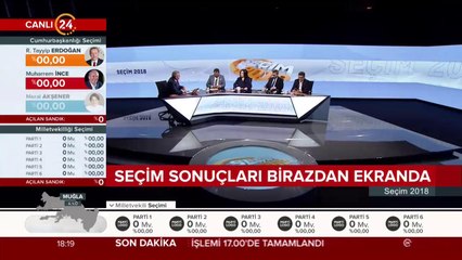 Türkiye'nin seçimi 24 TV'de