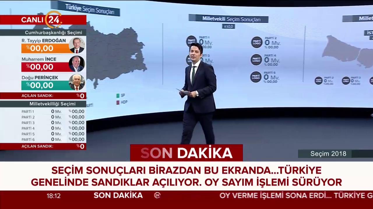 Ersoy Dede