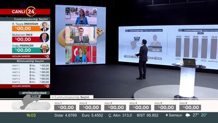 24 Haziran erken seçim süreci 24 TV'de değerlendirildi