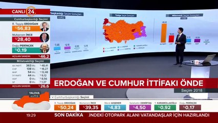 Türkiye'nin seçimi 24 TV'de #Seçim2018