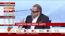 Türkiye'nin seçimi 24 TV'de #Seçim2018