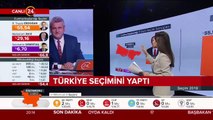 Türkiye'nin seçimi 24 TV'de #Seçim2018