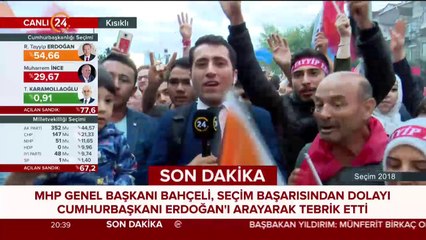 Türkiye'nin seçimi 24 TV'de #Seçim2018
