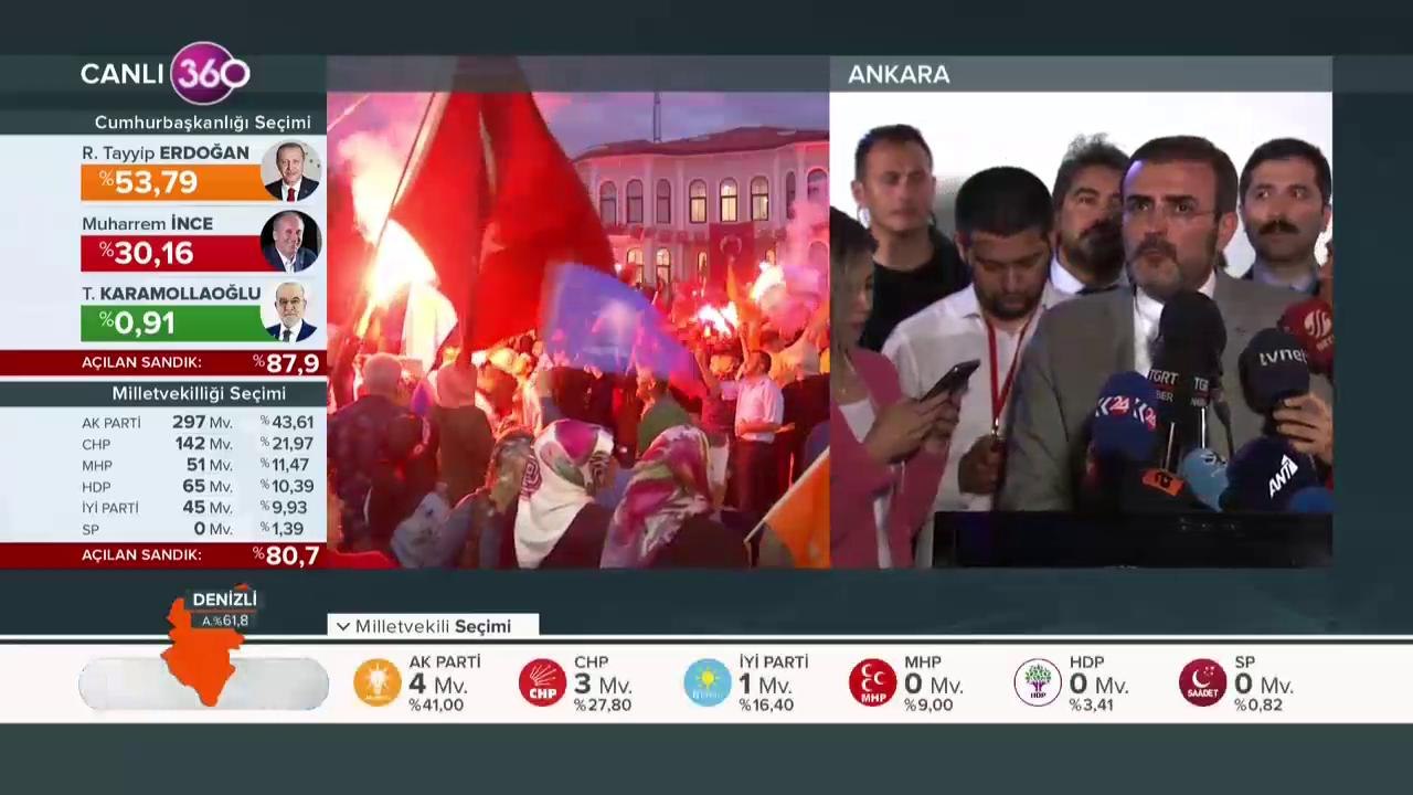 Mahir Ünal seçim sonuçlarını değerlendiriyor