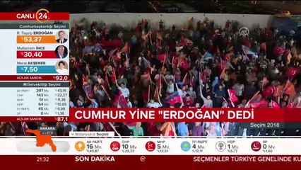 Türkiye'nin seçimi 24 TV'de #Seçim2018