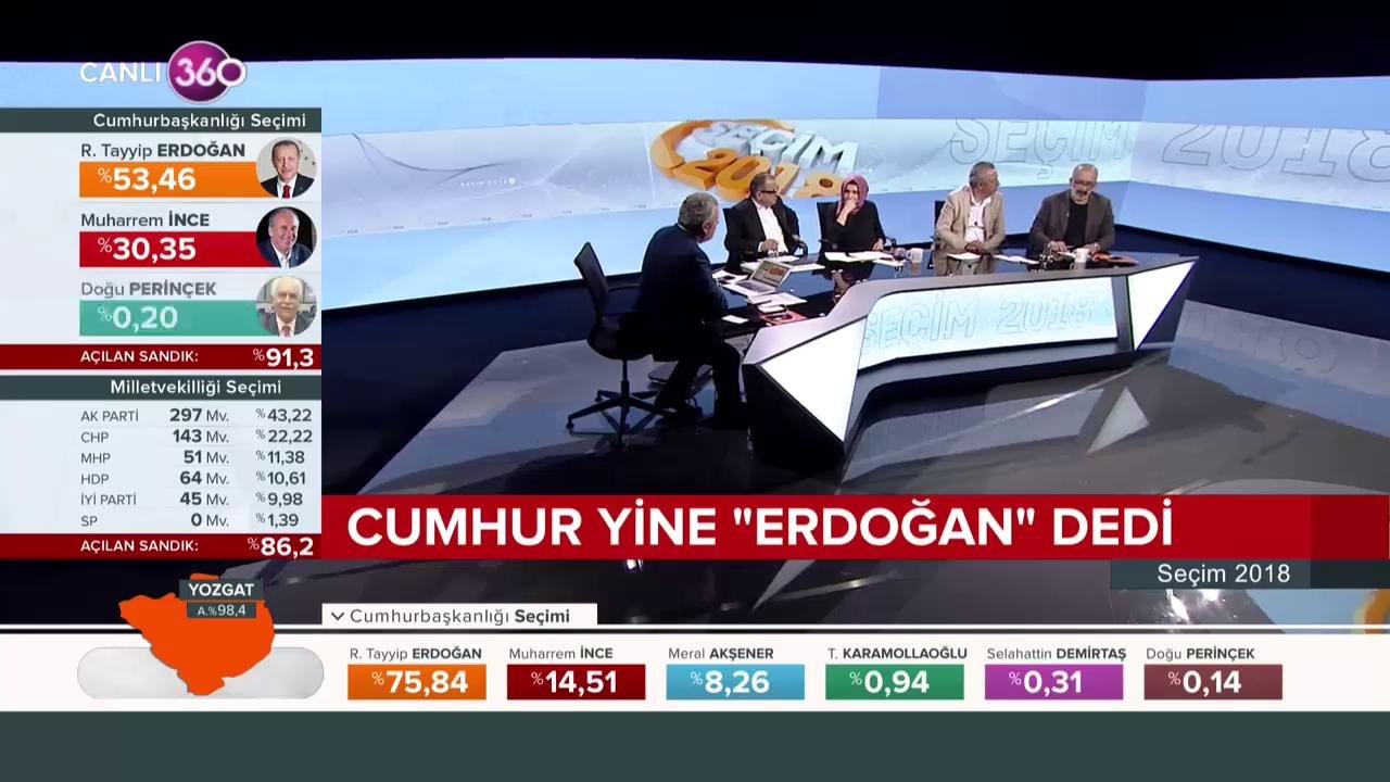Türkiye seçimini yaptı