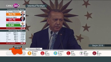Cumhurbaşkanı Erdoğan, konuşmasını yapıyor