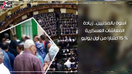 اعرف كل حاجة.. أهم 10 أخبار على مدار اليوم الأحد