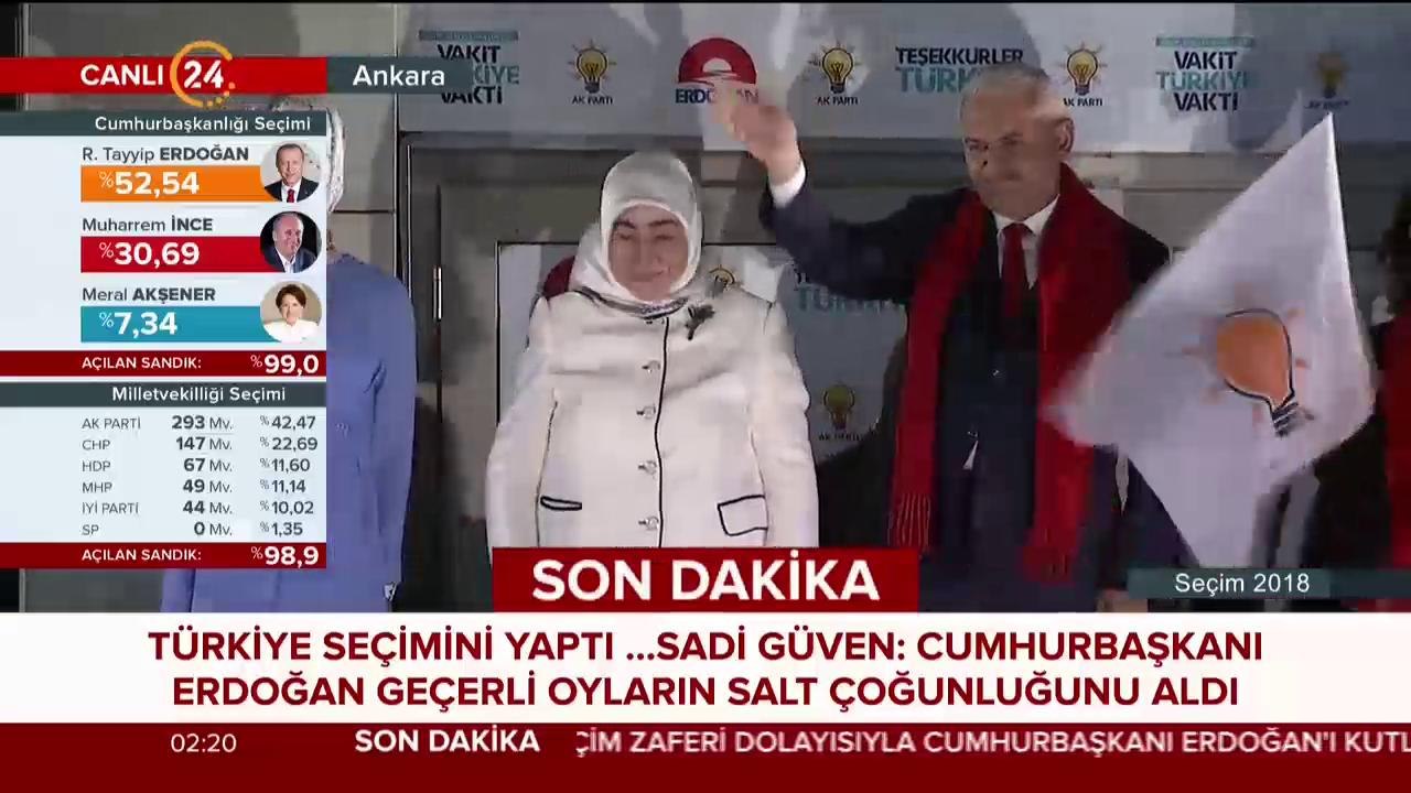 Balkon Konuşması
