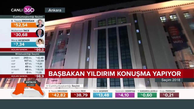 Başbakan Yıldırım, balkon konuşması yapıyor