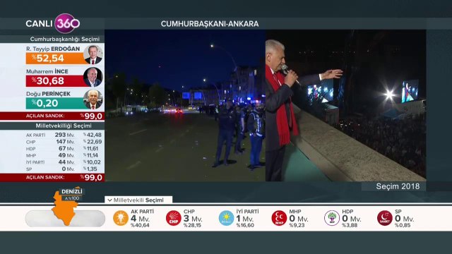 Başbakan Yıldırım, balkon konuşması yapıyor