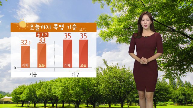 [날씨] 오늘까지 폭염 기승...내일 전국에 장맛비 / YTN
