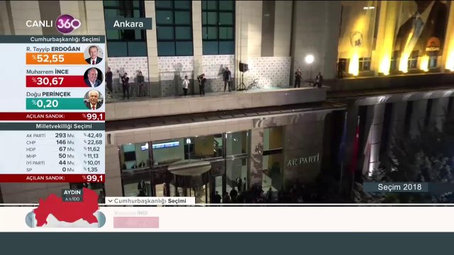 Cumhurbaşkanı Erdoğan balkon konuşması yapıyor