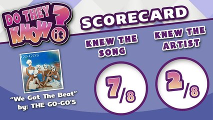 DO COLLEGE KIDS KNOW 80s MUSIC? #12 (REACT: Do They Know It?)