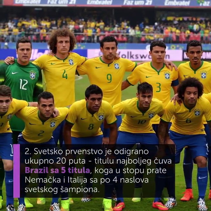 10 zanimljivih činjenica o Svetskom prvenstvu u fudbalu.