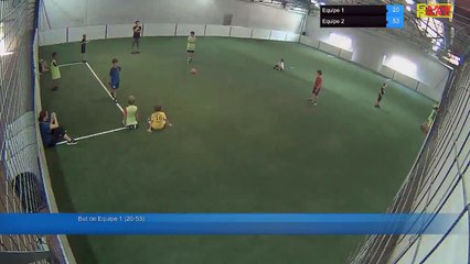 But de Equipe 1 (19-53) - Equipe 1 Vs Equipe 2 - 24/06/18 15:23 - Loisir Poitiers