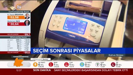 Seçim sonrası piyasalar