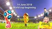 What is the full form of FIFA, Generating four questions about FIFA WORLD CUP, in Hindi.