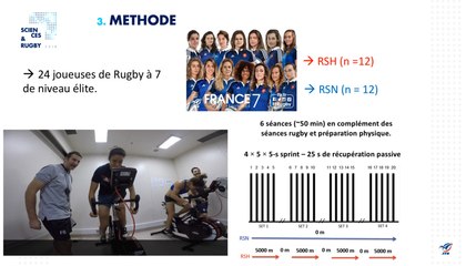 Répétition de sprints en hypoxie et rugby à 7 féminin (F.Brocherie)