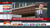 Erdoğan yeni sistemin ilk Cumhurbaşkanı