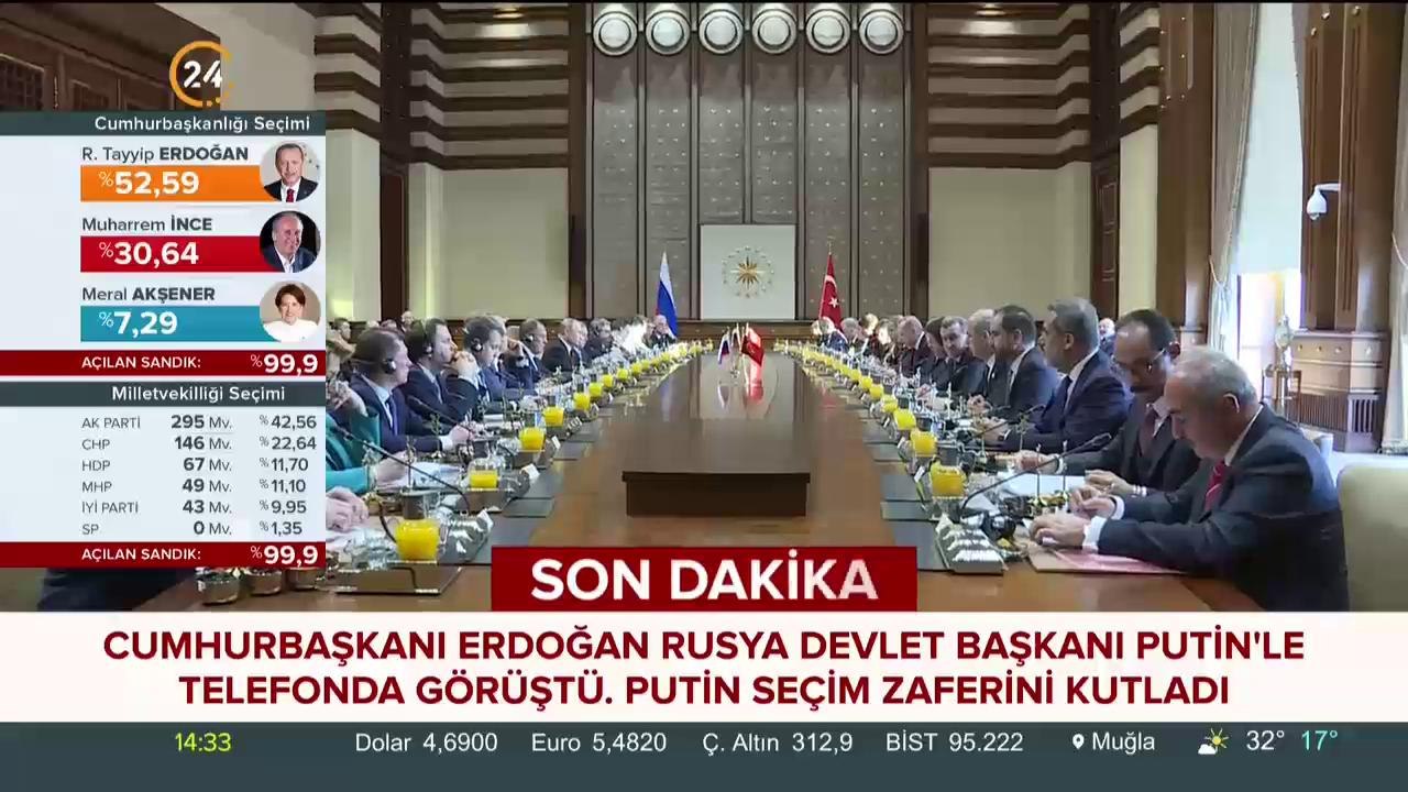Rusya Devlet Başkanı Putin, Cumhurbaşkanı Erdoğan'ı tebrik için aradı