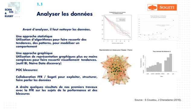 La gestion de données pour les clubs professionnels (P.Barrat)