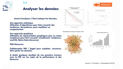 La gestion de données pour les clubs professionnels (P.Barrat)
