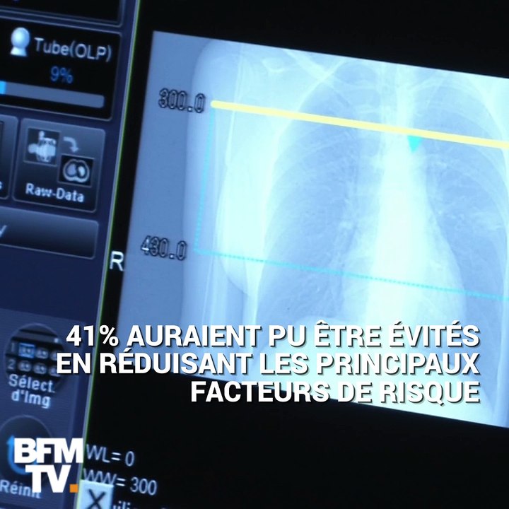 Quatre cancers sur dix pourraient être évités