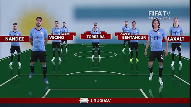 LINEUPS – URUGUAY v RUSSIA - MATCH 33 @ 2018 FIFA World Cup™