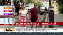 Seçim zaferi milleti mutlu etti