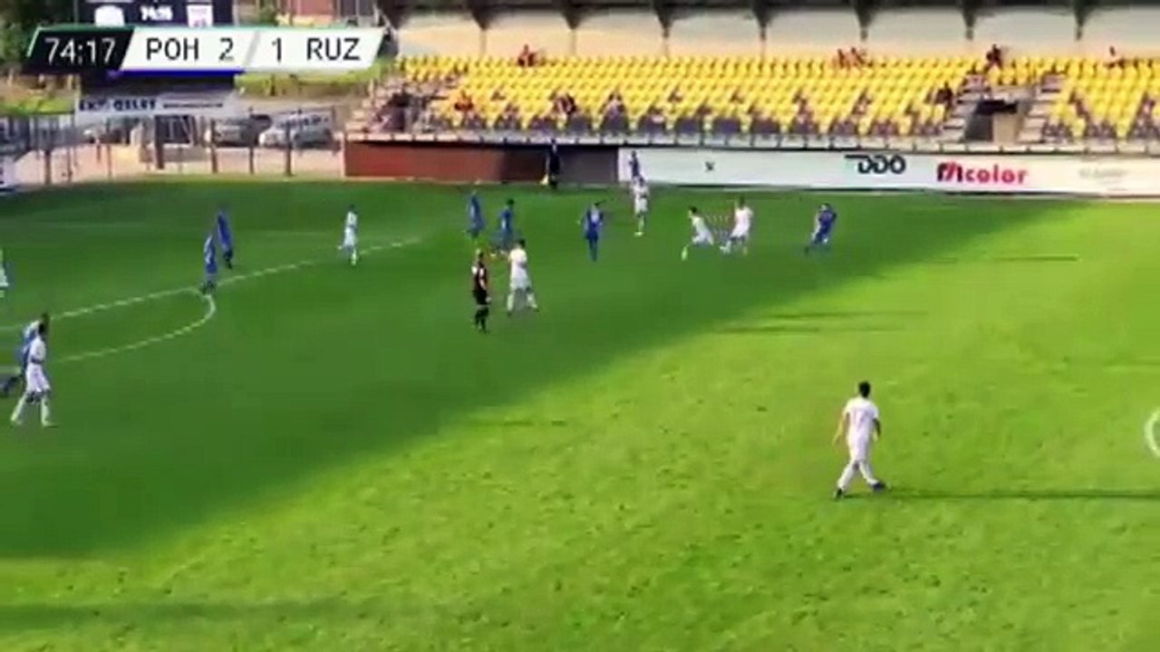 Pohronie 2:2 Ruzomberok (Friendly Match. 19 June 2018)