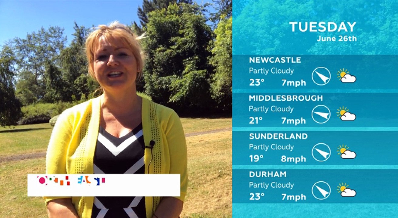 WEATHER: June 26th 2018