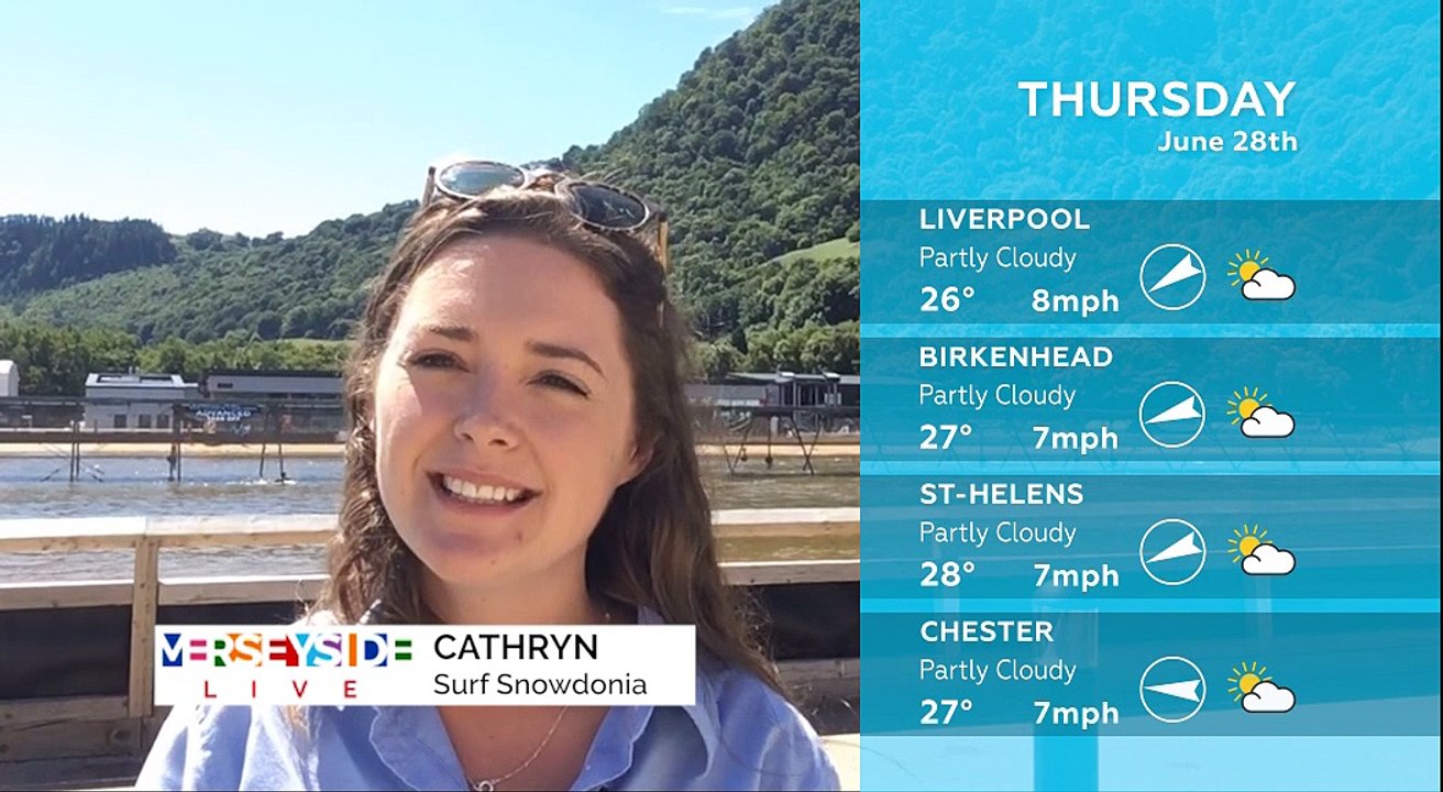 WEATHER: June 28th 2018