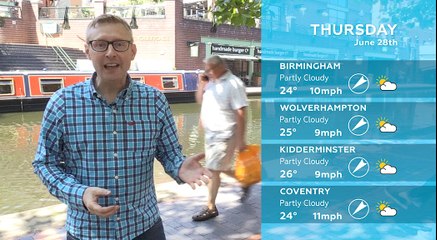 WEATHER: June 28th 2018