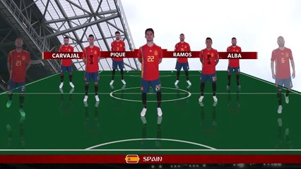 LINEUPS – SPAIN V MOROCCO - MATCH 36 @ 2018 FIFA World Cup™
