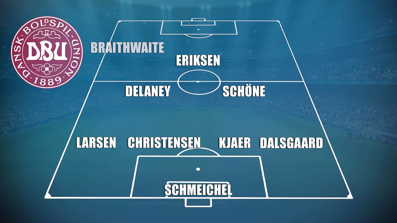 Danemark-France : les compos probables
